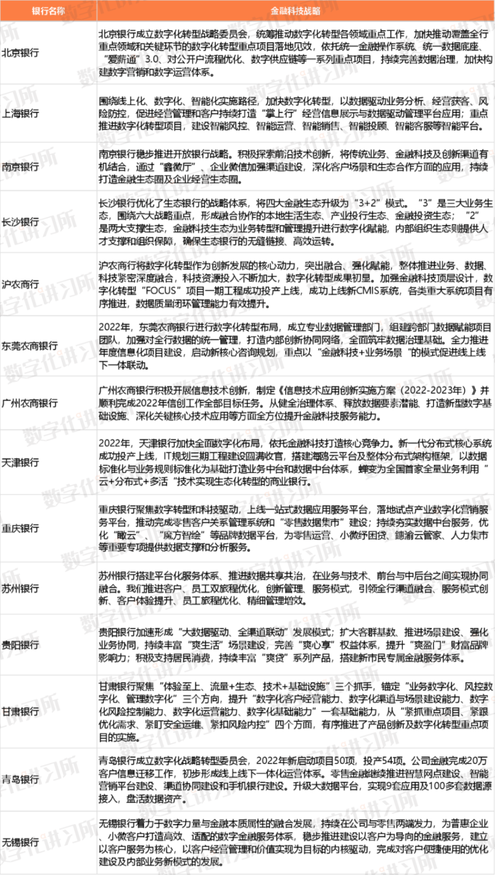 2024全年資料免費大全優勢?|精选准确资料解释落实