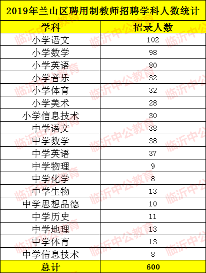 今晚必中一码一肖澳门准确9995|精选准确资料解释落实