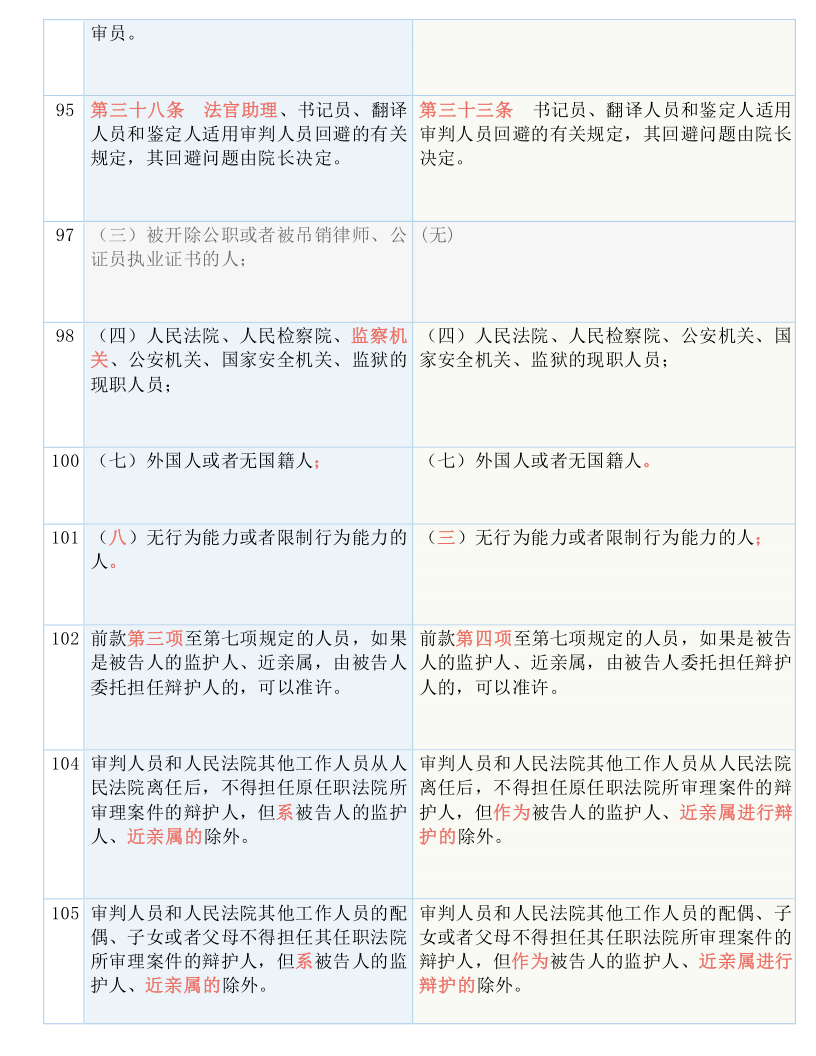 ww77766开奖记录|精选准确资料解释落实