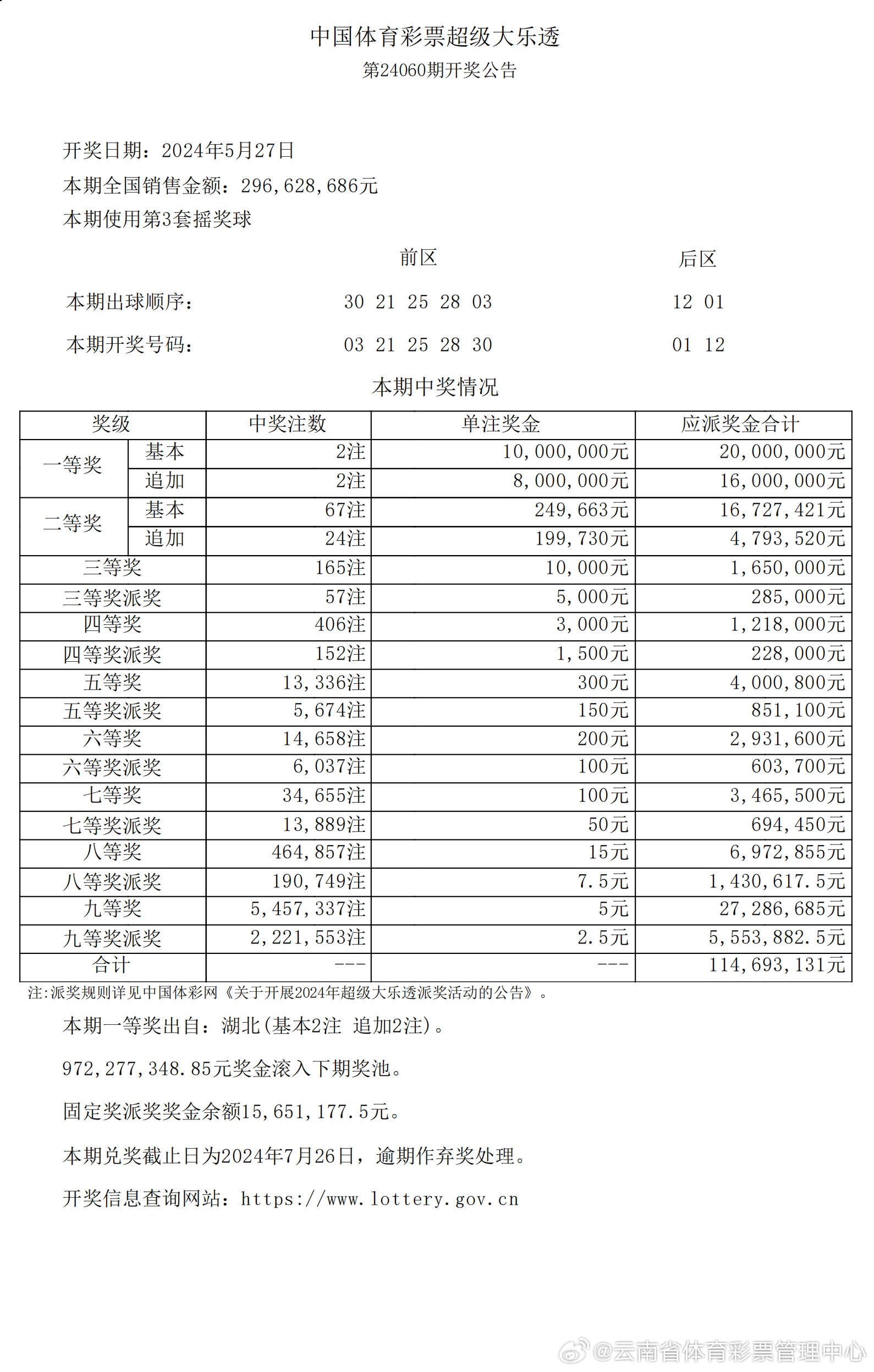新澳2024今晚开奖资料|精选准确资料解释落实