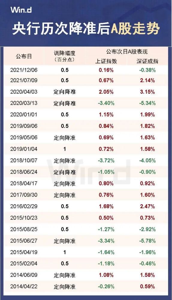 天下彩9944cc免费资料|精选准确资料解释落实
