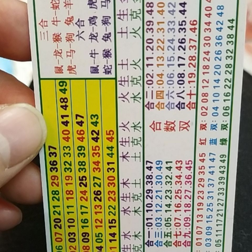 澳门正版资料大全资料生肖卡|精选准确资料解释落实