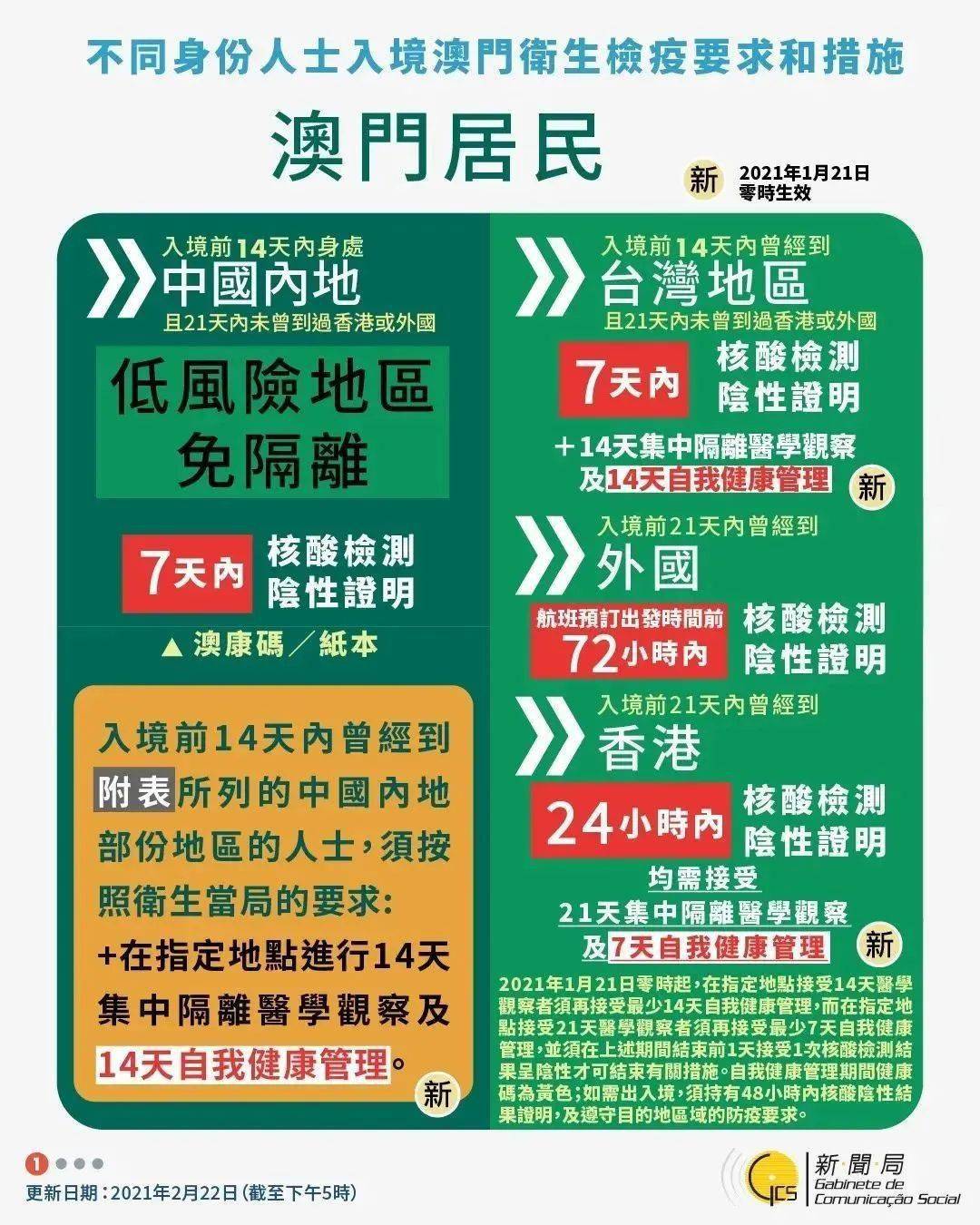 澳门今天晚上买什么好75|精选准确资料解释落实