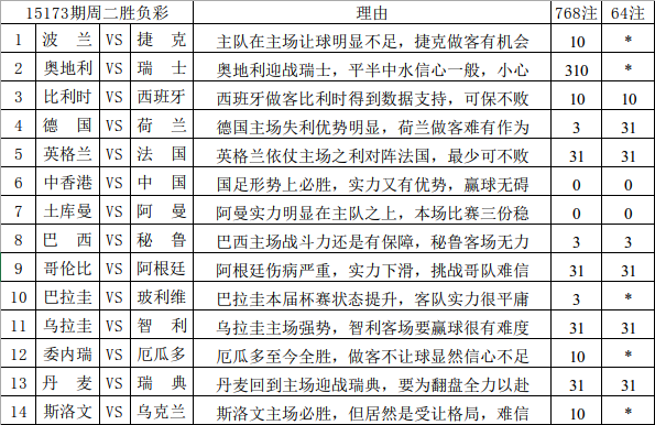 新澳天天彩免费资料2024|精选准确资料解释落实