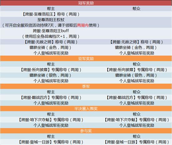 澳门今晚上必开一肖|精选准确资料解释落实