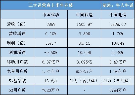 2024新澳天天资料免费大全|精选准确资料解释落实