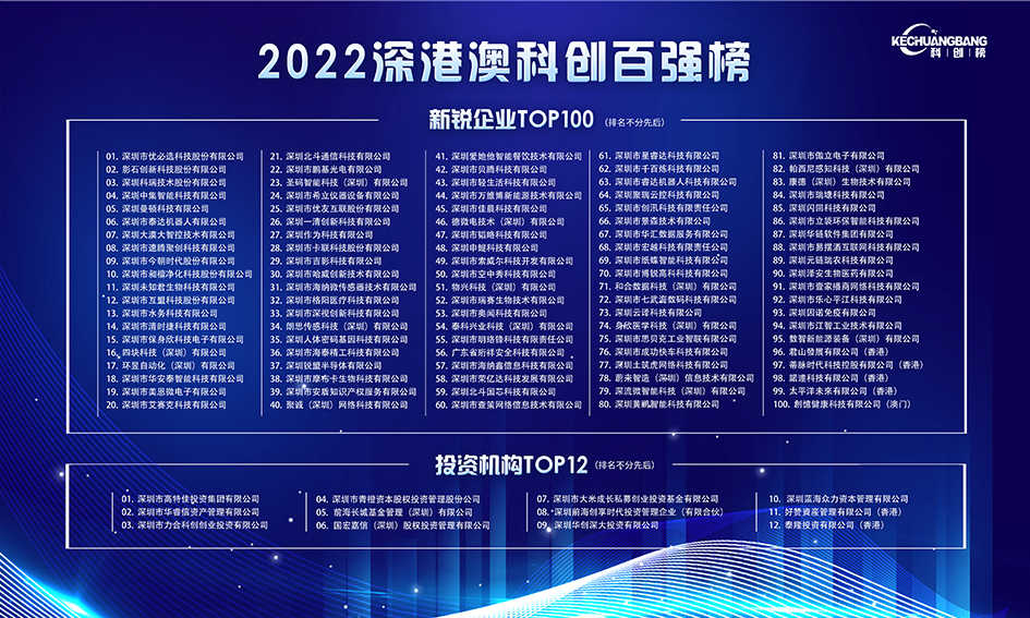 财经新闻 第460页