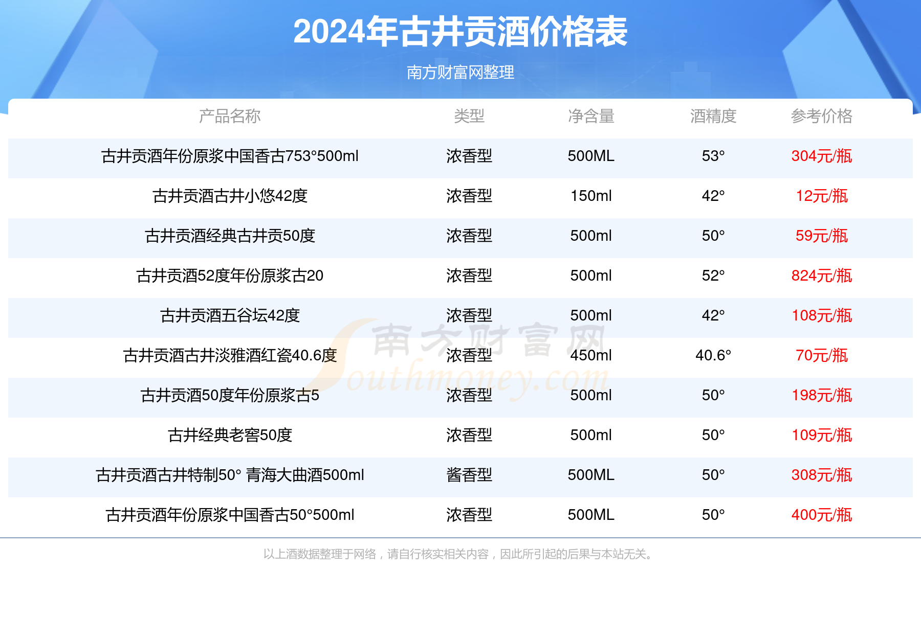 2024年新奥正版资料免费大全|精选准确资料解释落实