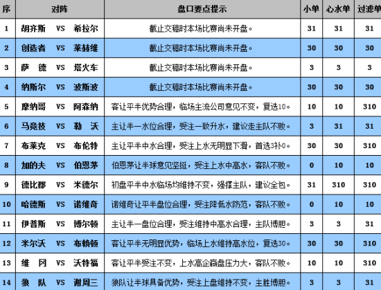 第2322页