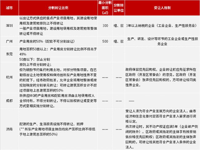 2O24新奥正版资料免费提供|精选准确资料解释落实