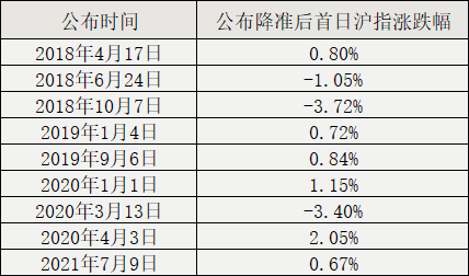 澳门一码一码100准确a07版|精选准确资料解释落实