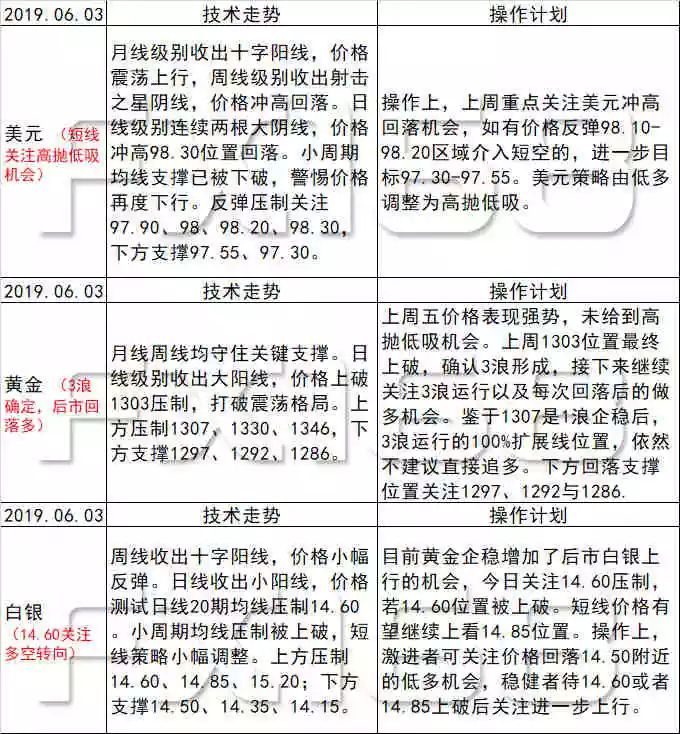 新澳天天彩正版免费资料观看|精选准确资料解释落实
