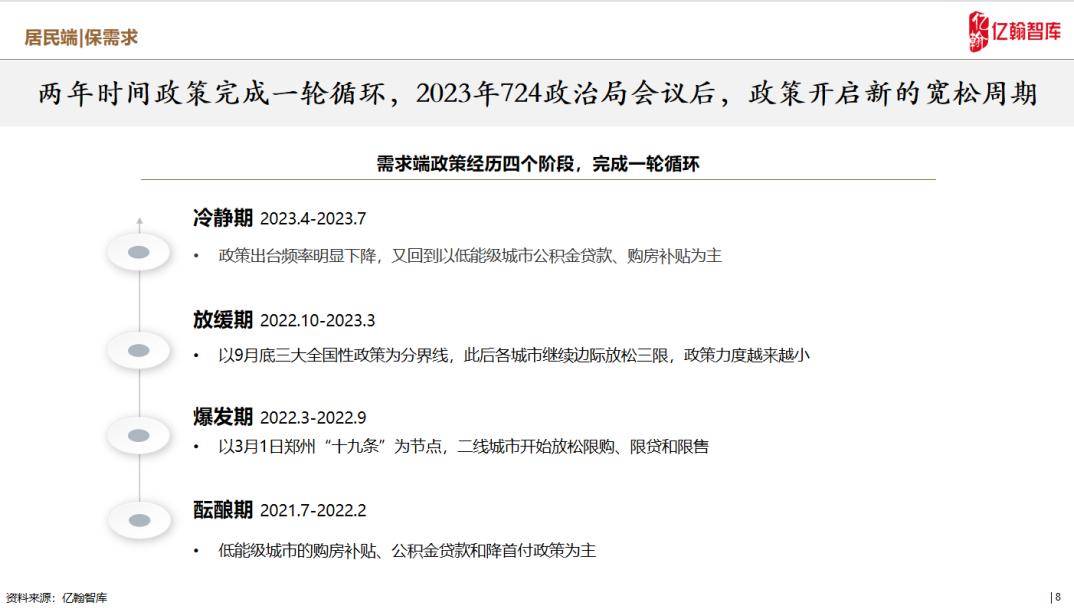 新澳2024正版免费资料|精选准确资料解释落实