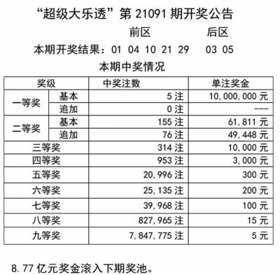 2024年天天彩免费资料|精选准确资料解释落实