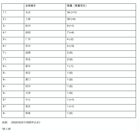 第2306页