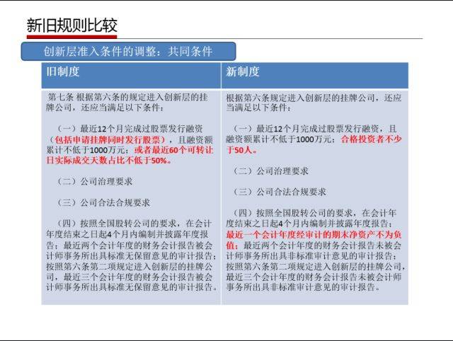 管家婆一码中奖|精选准确资料解释落实