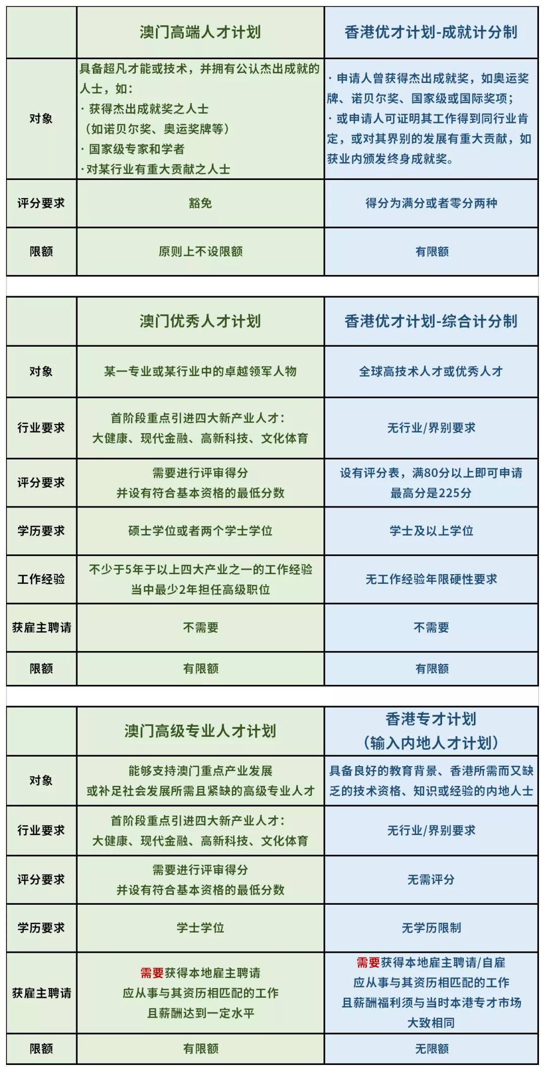 澳门六开奖结果2024开奖记录查询|精选准确资料解释落实