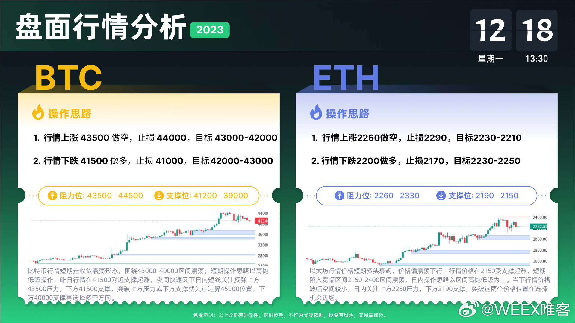 币圈行情最新消息