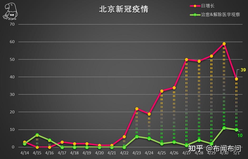 第2290页