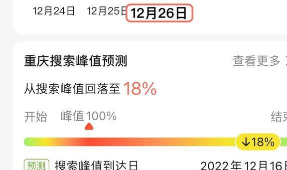 重亲疫情最新消息