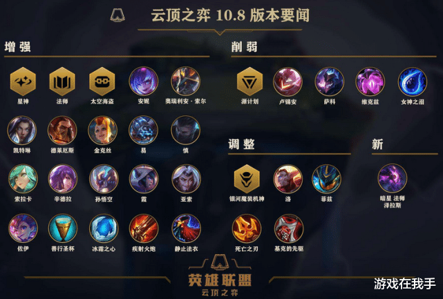 云顶之弈最新阵容好玩的