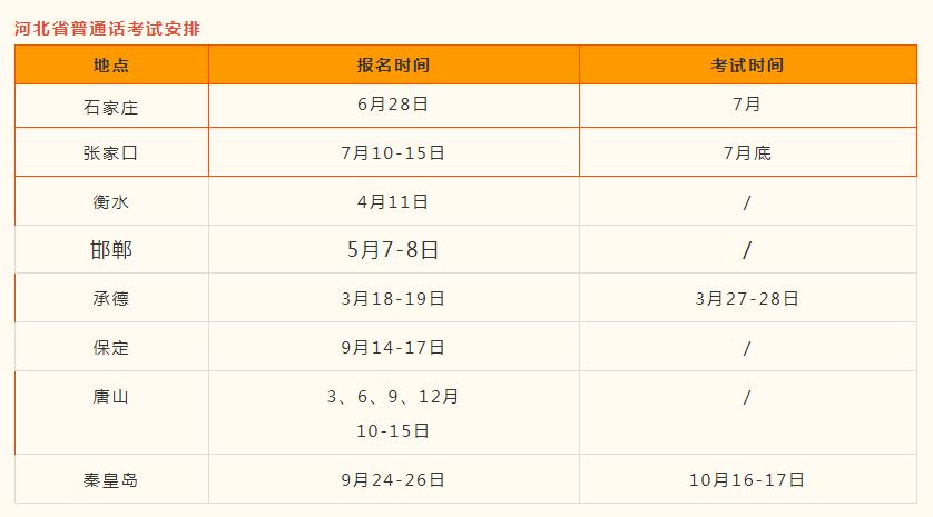 普通话考试最新报名时间