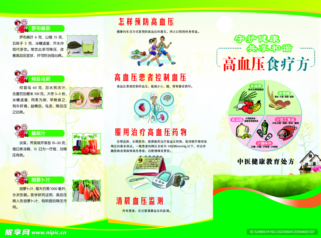 高血压的最新方法