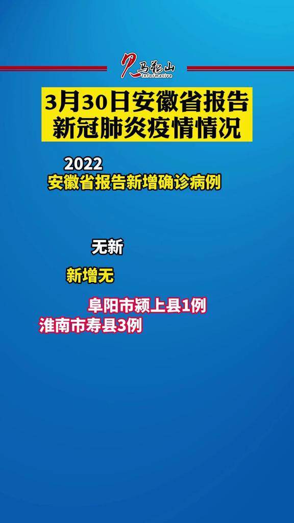 安徽省最新冠新疫情