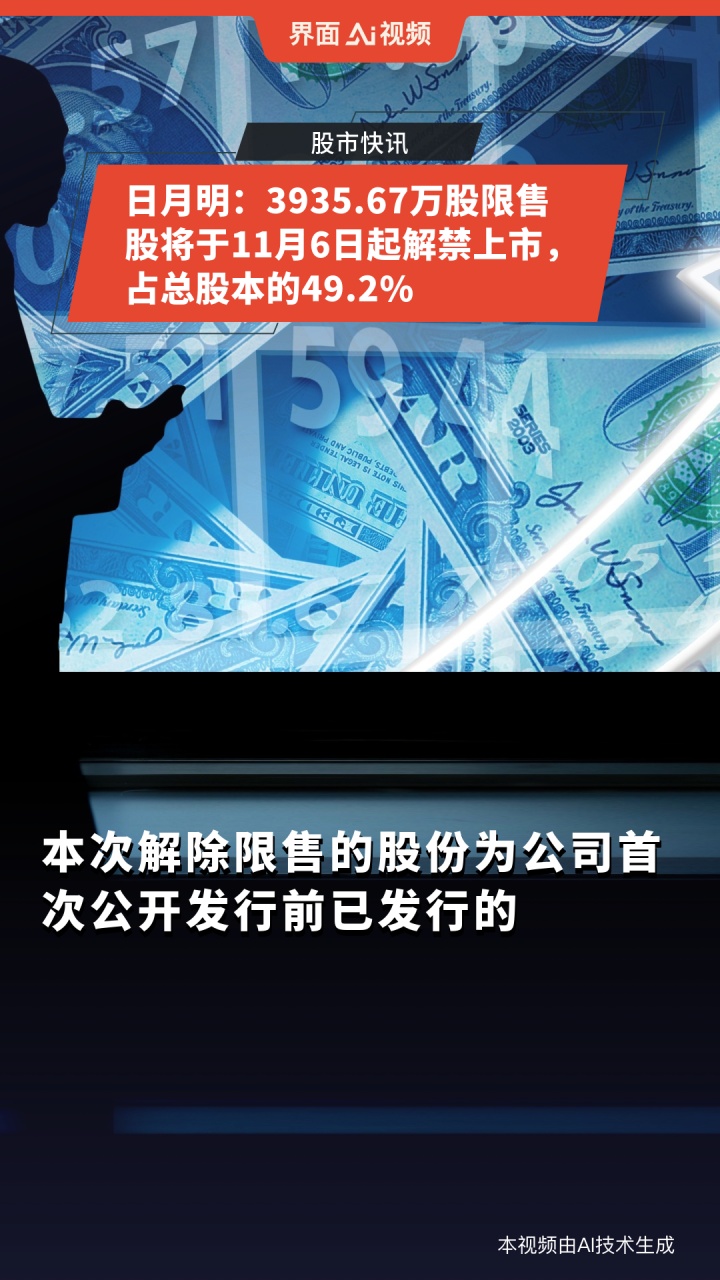 日月明上市最新消息