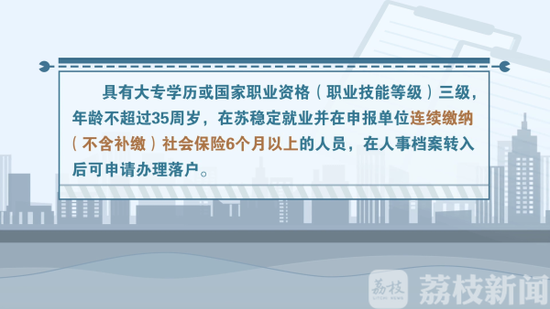 苏州最新落户新政策出台