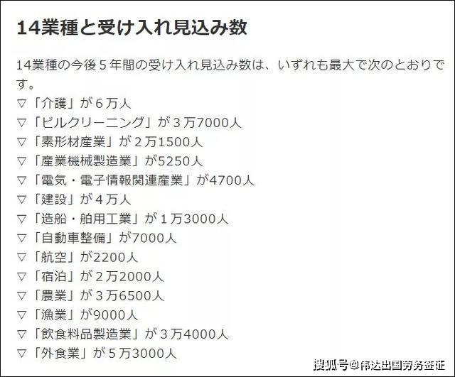 日本签证最新政策吉林