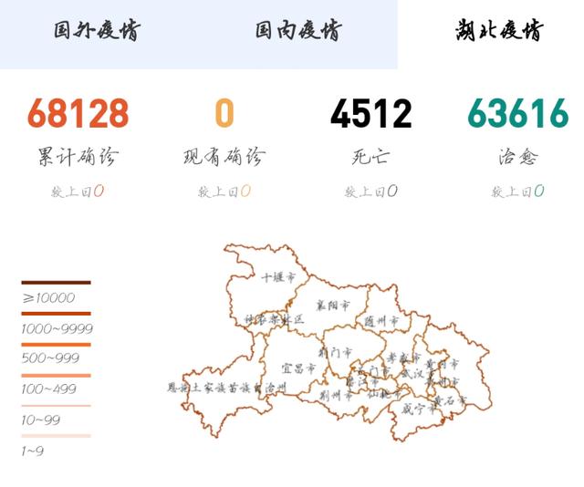 武汉冠疫情最新消息