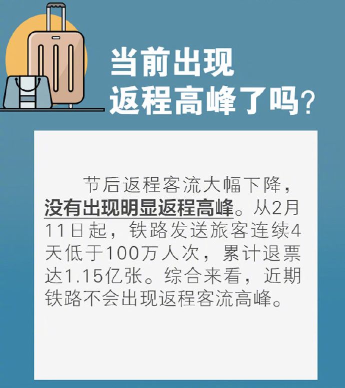 最新新肺炎疫情感染人数