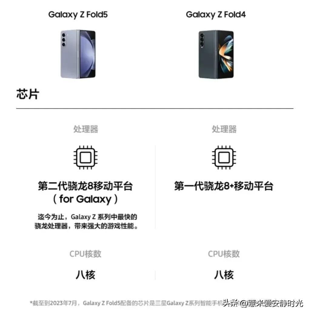 三星最新款机