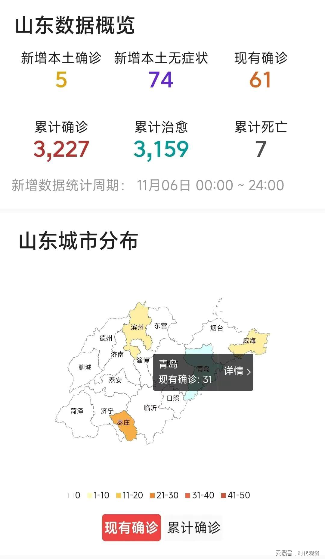 新型肺炎山东省最新动态