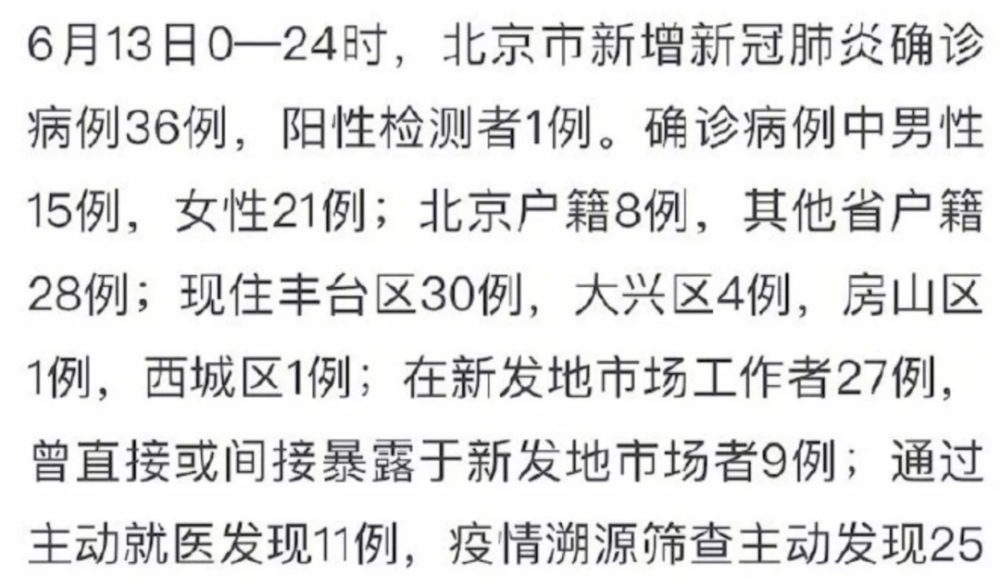北京6月13号最新疫情