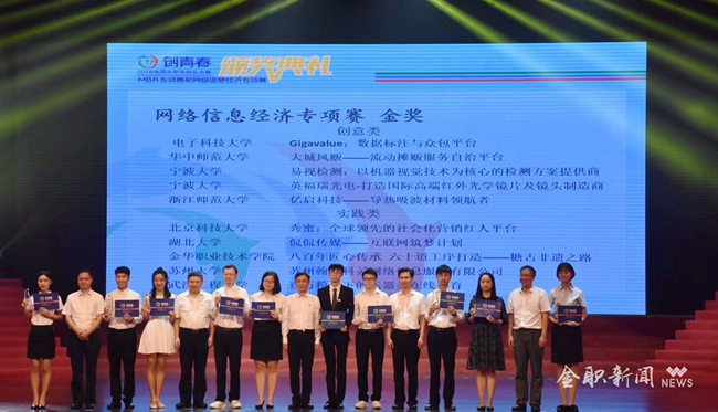 大学生创业大赛最新