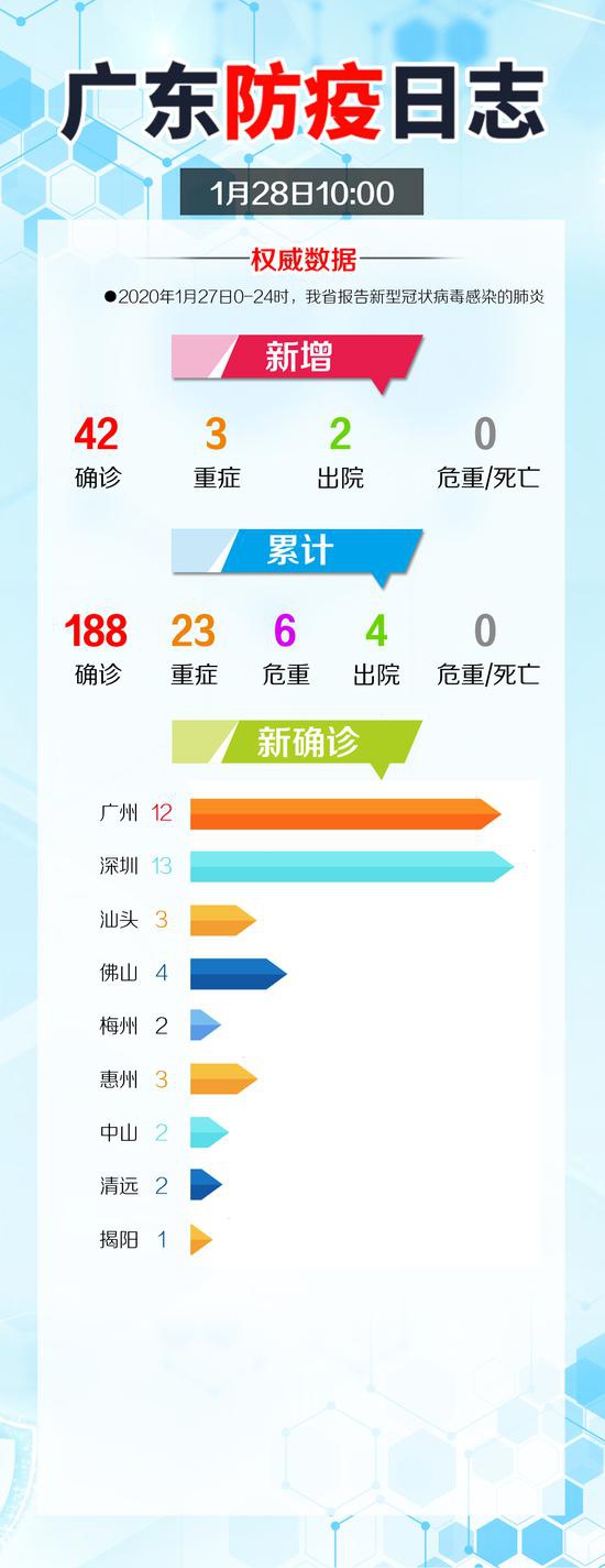 财经新闻 第440页