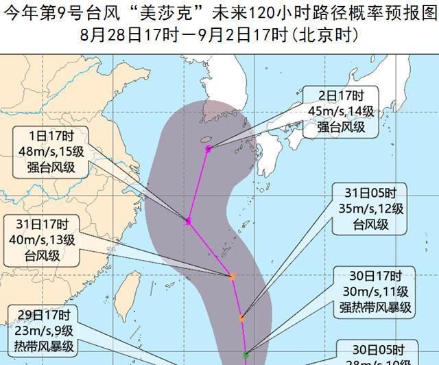 台风美莎克路径图最新
