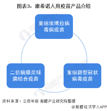 热门推荐 第452页