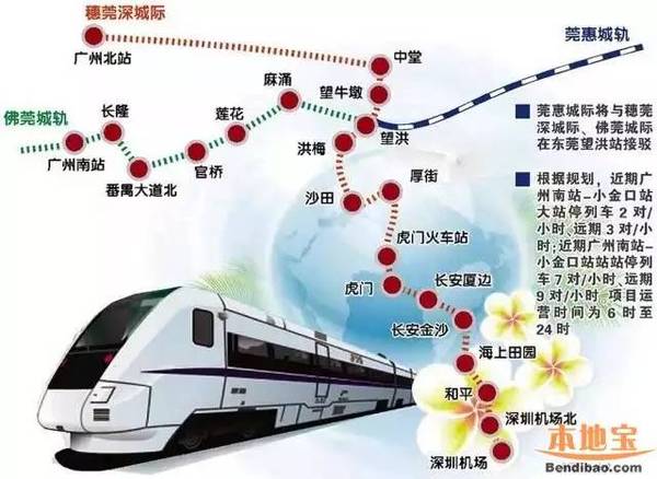 东莞高铁线路图最新