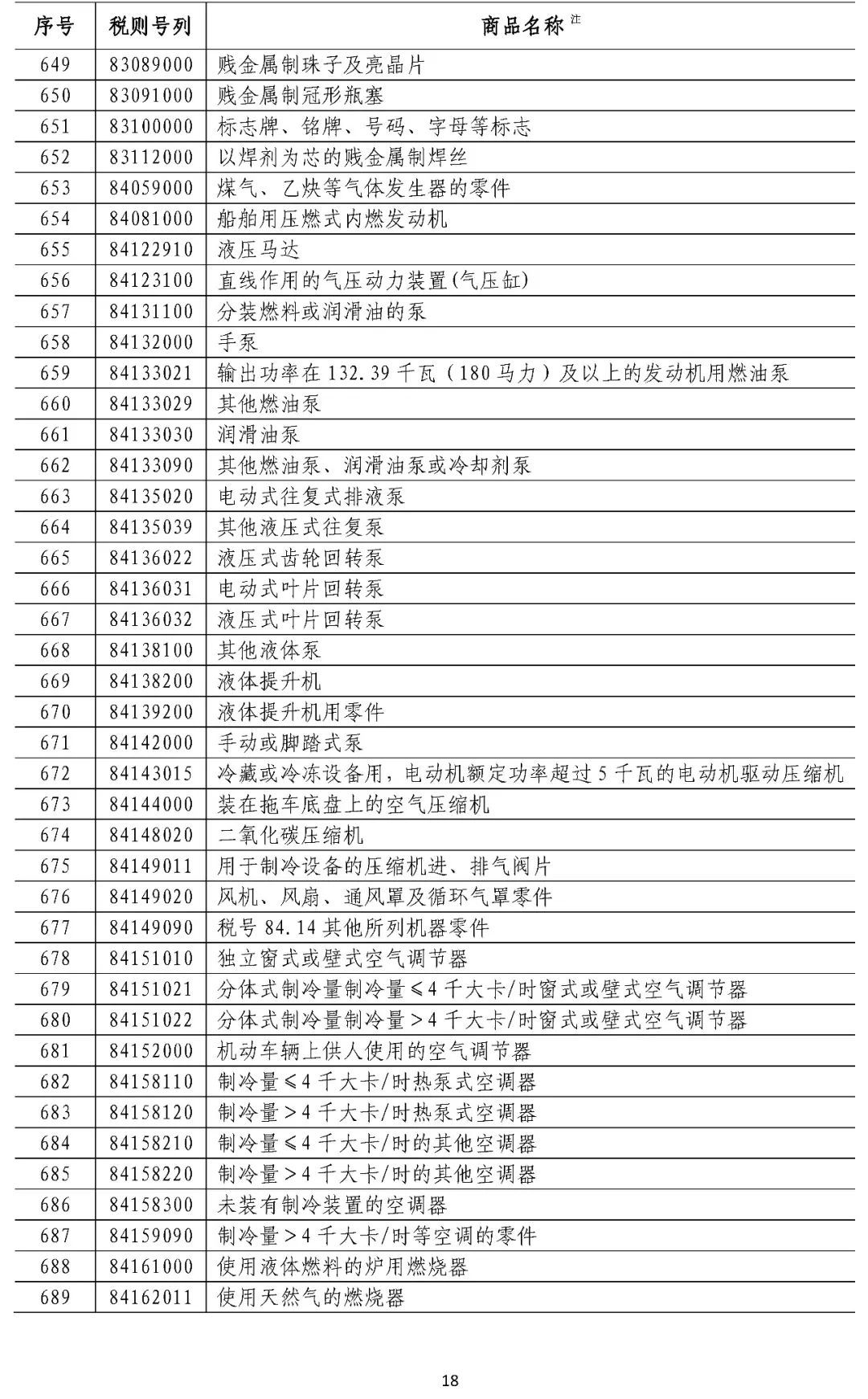 中国实体清单最新消息