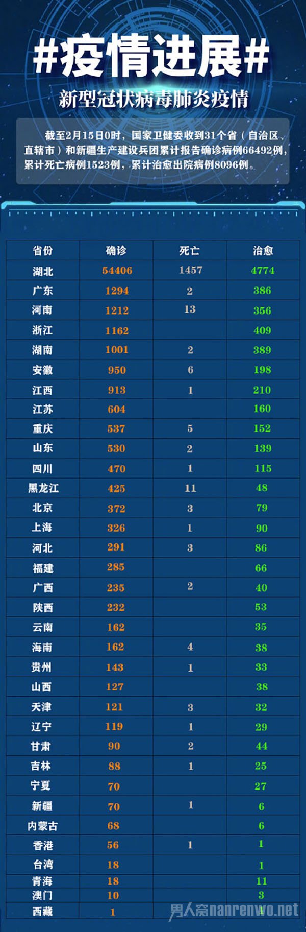 财经新闻 第437页