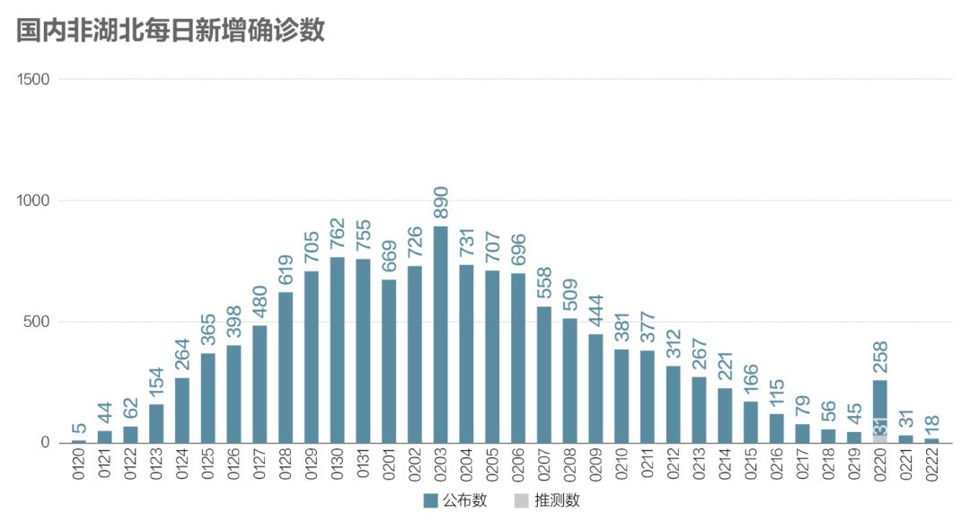 新闻头条 第442页