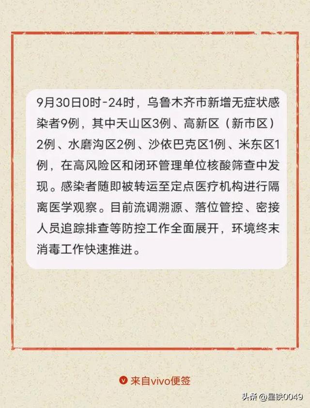 鸟鲁木齐疫情最新几号