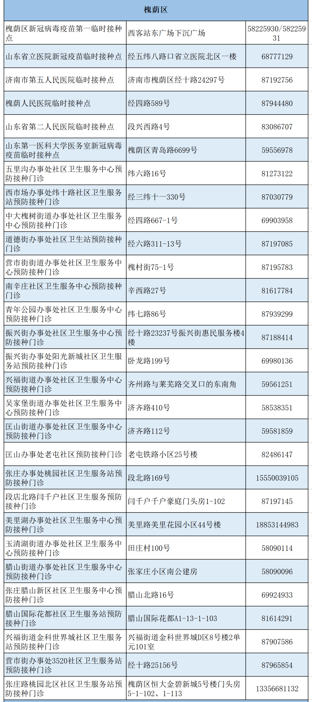 哪个国家最新出新冠疫苗