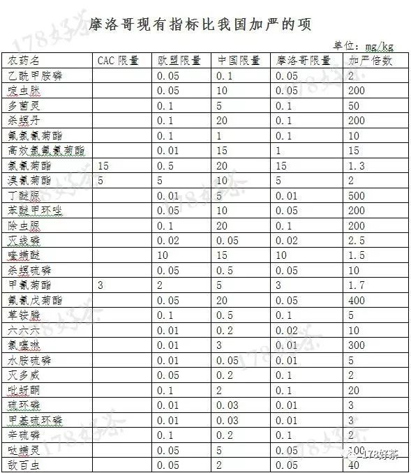 2024最新奥门免费资料|精选准确资料解释落实