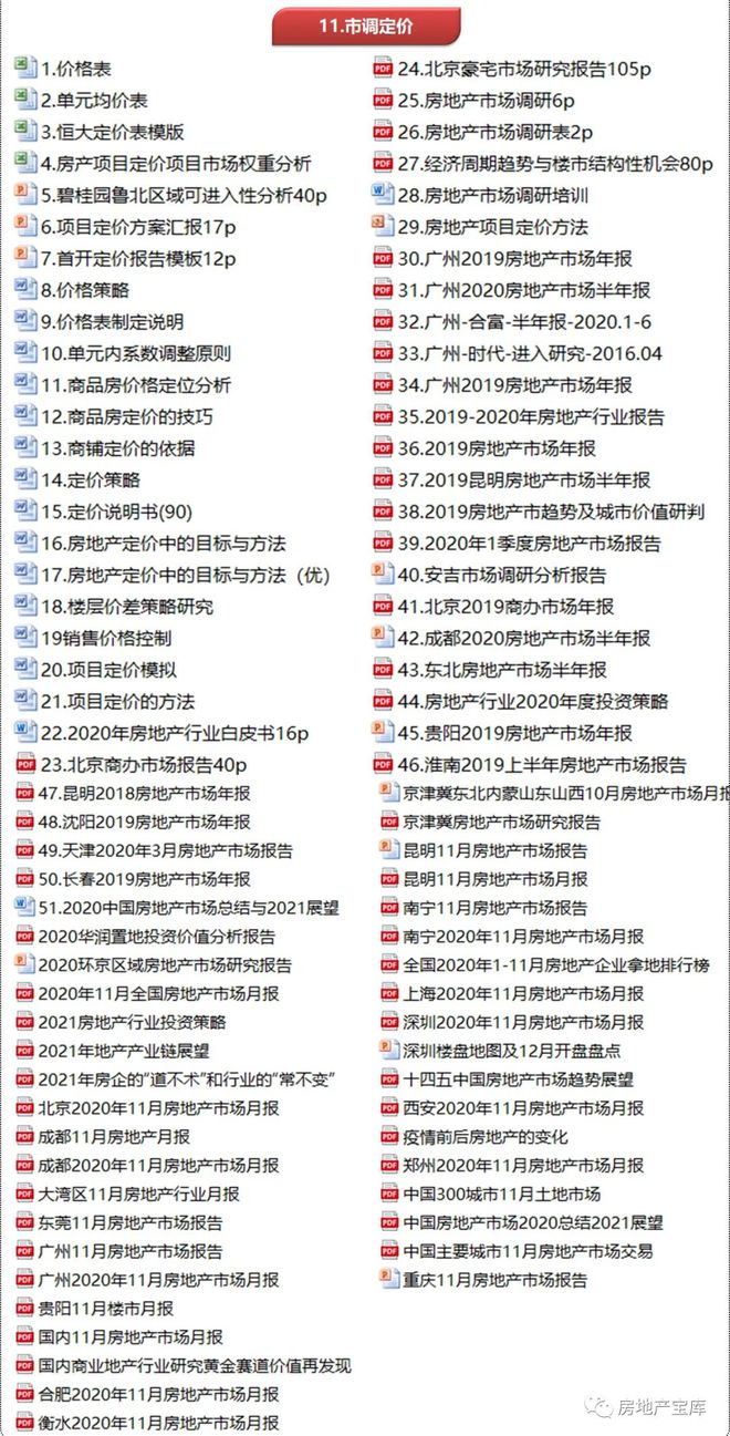 特别推荐 第443页
