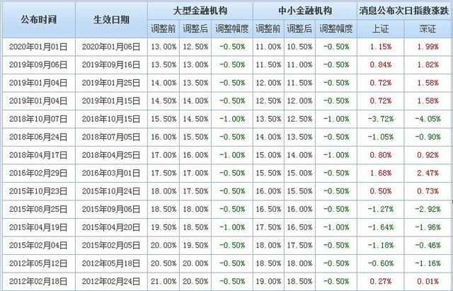 澳门一码一码100准确|精选准确资料解释落实
