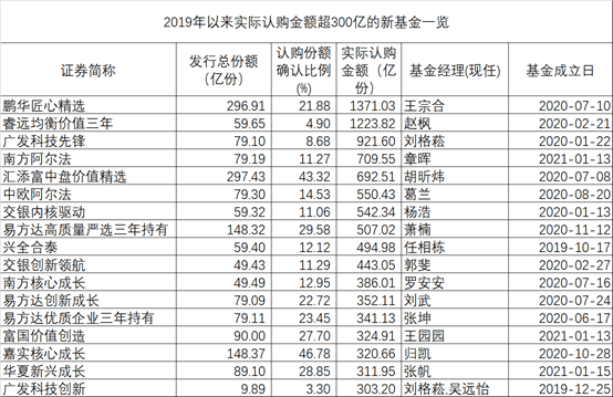新澳门开奖结果2024开奖记录|精选准确资料解释落实